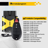 Easy to Use Self Programming Car Key Remote Keyless Entry with FCC: IYZ-C01C or M3N5WY783X